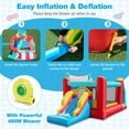 thumbnail image 4 of Gymax Inflatable Bounce House 5-in-1 Ice Cream Jumping Castle w/ 480W Blower, 4 of 10