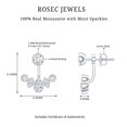 thumbnail image 6 of Rosec Jewels Certified Moissanite Jacket Earrings for Women - D-VS1 Quality, 18K White Gold, 6 of 7