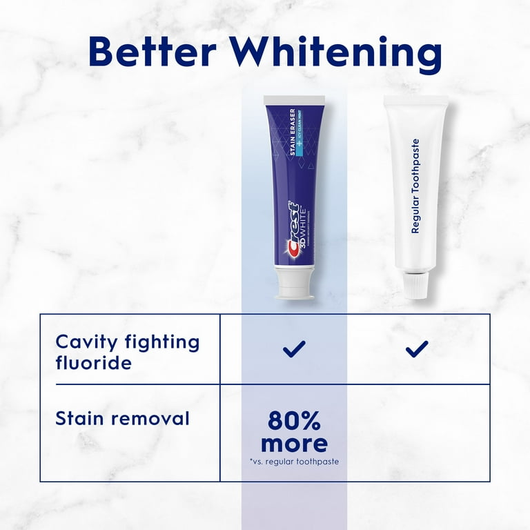 Crest 3D White Stain Eraser Brilliant Teeth Whitening Crest 3D White Stain Eraser Brilliant Teeth Whitening