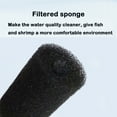 thumbnail image 2 of Genligt Replacement Aquarium Bio Sponge Foam Filter Pads Suitable for Fluval Edge Aquarium Filters, 12 Pack, 2 of 4