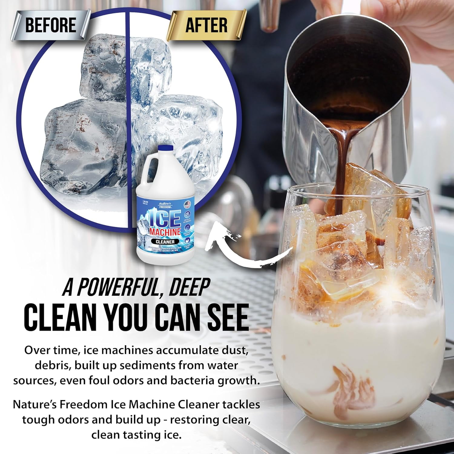 Nature's Freedom Ice Machine Cleaner, 1 Gallon, Nickel-Safe Descaler for Commercial and Residential Ice Makers, 32 Uses