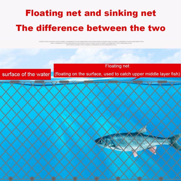 Goine Fishing Net Fish Mesh Trap Monofilament Gill Netting Outdoor Fishing Tackle, 40m*1.2m