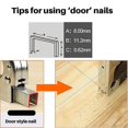 thumbnail image 5 of 3 In 1 Stapler Of 1000 S Staple Gun Staple Upholstery Furniture Er Tool Duty For Home, 5 of 5