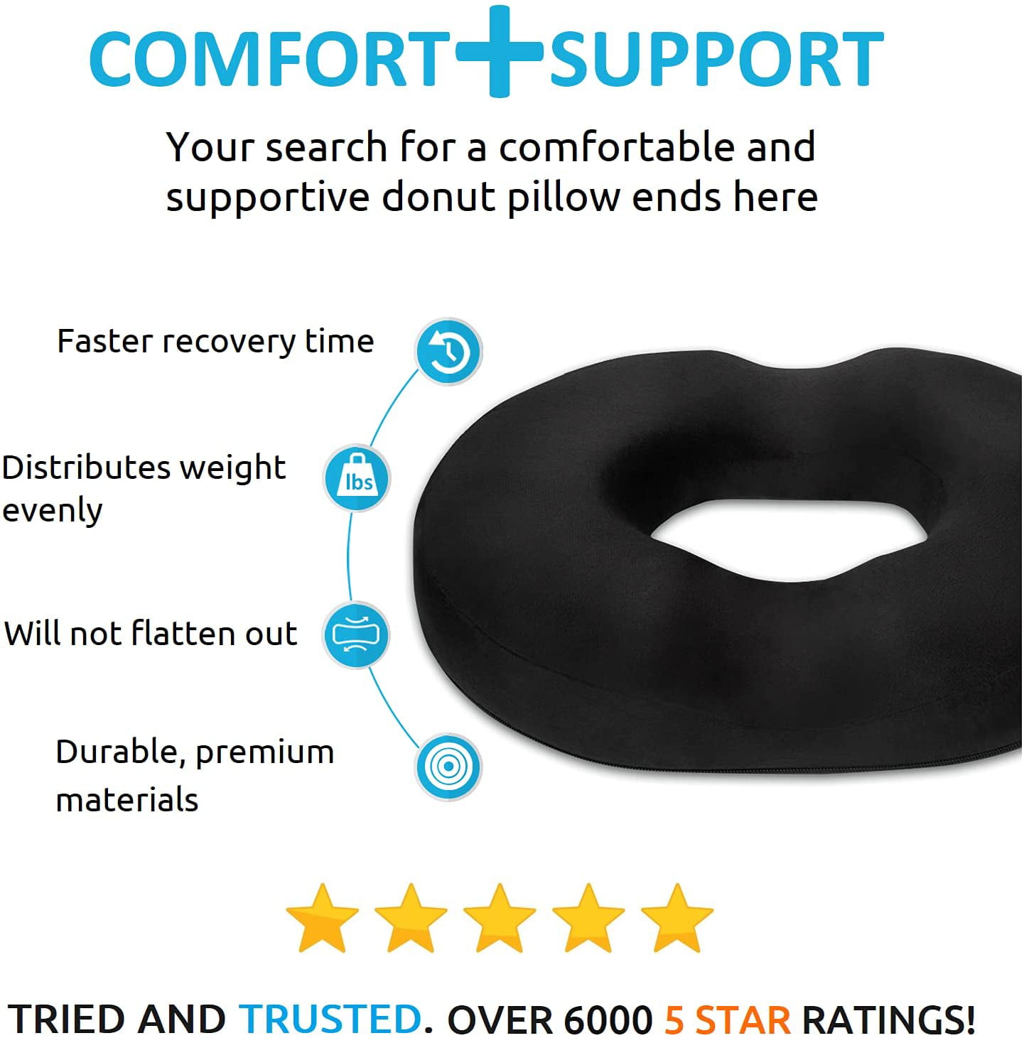 Sciatica Hemmoroid Treatment Pregnancy Bed Sores Male and Female Ergonomic Design Littlejimmy Donut Pillow-Donut Seat Cushion for Relief Tailbone Pain Coccyx Postpartum for Male Prostate 