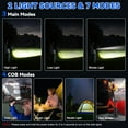 thumbnail image 3 of 3Pack Rechargeable Flashlights, 7Mode Flashlights High Lumens, Super Bright LED Flashlight, Adjustable Tactical Flash Light, High Powered Flash Light, Handheld Flashlight for Home Emergency Camping, 3 of 7