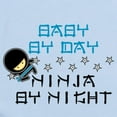 thumbnail image 2 of CafePress - Baby Ninja Blue Infant Bodysuit - Baby Light Bodysuit, Size Newborn - 24 Months, 2 of 4