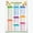Unframed, variant on Keto Grocery Food List Chart Poster Low Carb High Fat Keto Diet Guide Ketogenic Diet Meal Plan & Grocery List for Kitchen Wall Art Decor