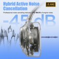 thumbnail image 3 of Audífonos inalámbricos Bluetooth over-ear Vonaural con ANC híbrido, 3 of 7