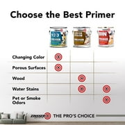 4 Pack, White, Zinsser BIN Advanced Synthetic Shellac White Primer- Quart