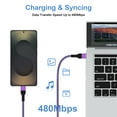 thumbnail image 3 of USB C Charger Block, 2 Pack 20W PD Charger Block with USB C to C Cable 6ft, Type C Charging Block Wall Charger Plug USB C Brick Cube Fast Charging Station Compatible for Samsung, Android, Purple, 3 of 7
