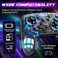 thumbnail image 3 of megacom Goburst Wireless Pro Controller - Bluetooth Gaming Controller for Nintendo Switch, Steam Deck, PC, Mobile, 3 of 9
