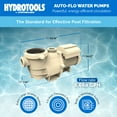 thumbnail image 3 of SWIMLINE HYDROT0OLS Variable Speed Inground Pool Pump 1.5 HP 6660 GPH Self Priming Pumps LED Control Panel 2-4 Filter Speeds 230V 2 Inch Ports Large Strainer Basket Silent Operation Above Ground Pools, 3 of 7