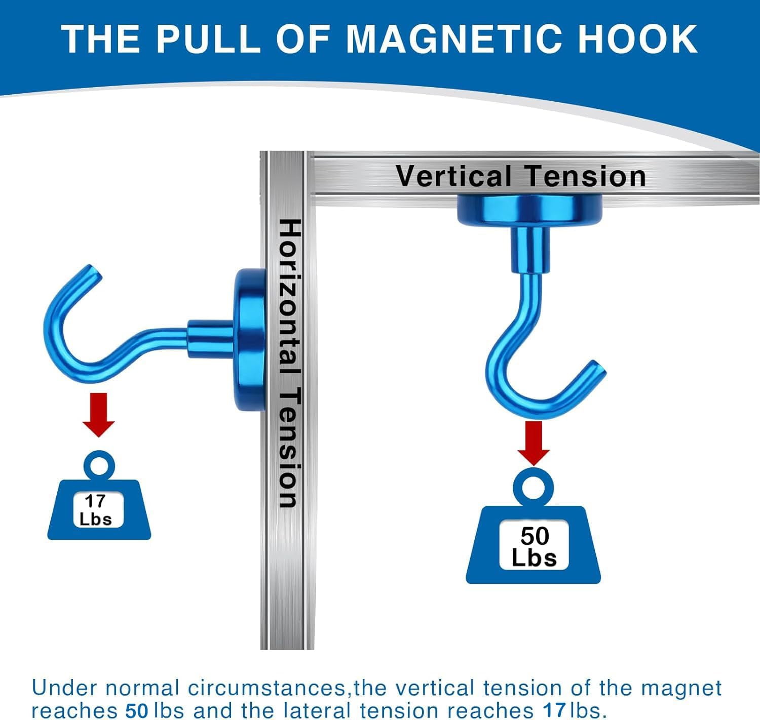 JJEAN-Magnetic Hooks for Cruise Cabins, 50lbs Blue Magnetic Hooks for Classroom, Strong Magnets with Hooks for Hanging, Neodymium Magnet Hooks for Fridge, Ceiling, Locker, Camper, Travel-25 Pcs