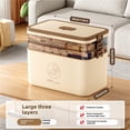 thumbnail image 2 of 3-Layer Moisture-Proof and Light-Proof Portable Medicine Storage Box with Handle, 2 of 7