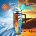 thumbnail image 5 of Gobelet 40 oz avec Poignée et Paille, Tasse Isolée à Double Paroi Réutilisable en Acier Inoxydable avec Couvercle et Paille Tasse de Voyage Tasses à Café, s'Adapte au Porte-Gobelet de Voiture, Cadeaux pour Femmes & Hommes Bleu, 5 of 5