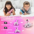 thumbnail image 5 of Contixo R3 Robotic Smart Dog Toy, Voice Commands, Dancing, ABS Material, Pink, 5 of 7