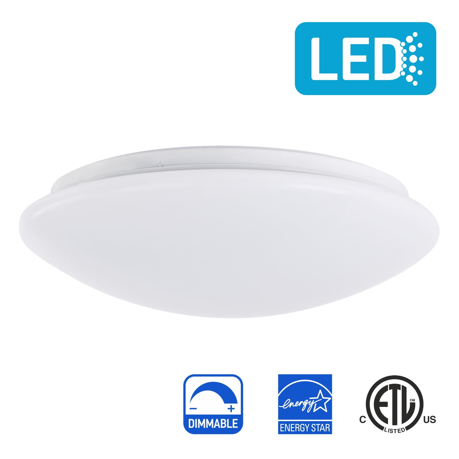 standard ceiling light wattage