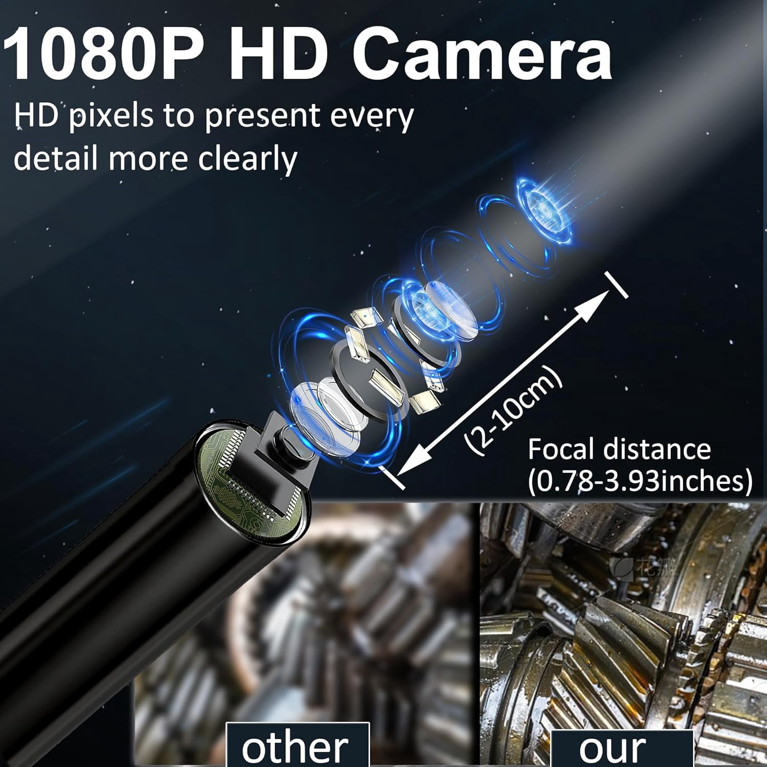 Binazon 4.3 Inch Endoscope Camera Borescope, 16.5FT Semi-Rigid Cable, HD1080P Screen 8mm Single Lens 2000mAh