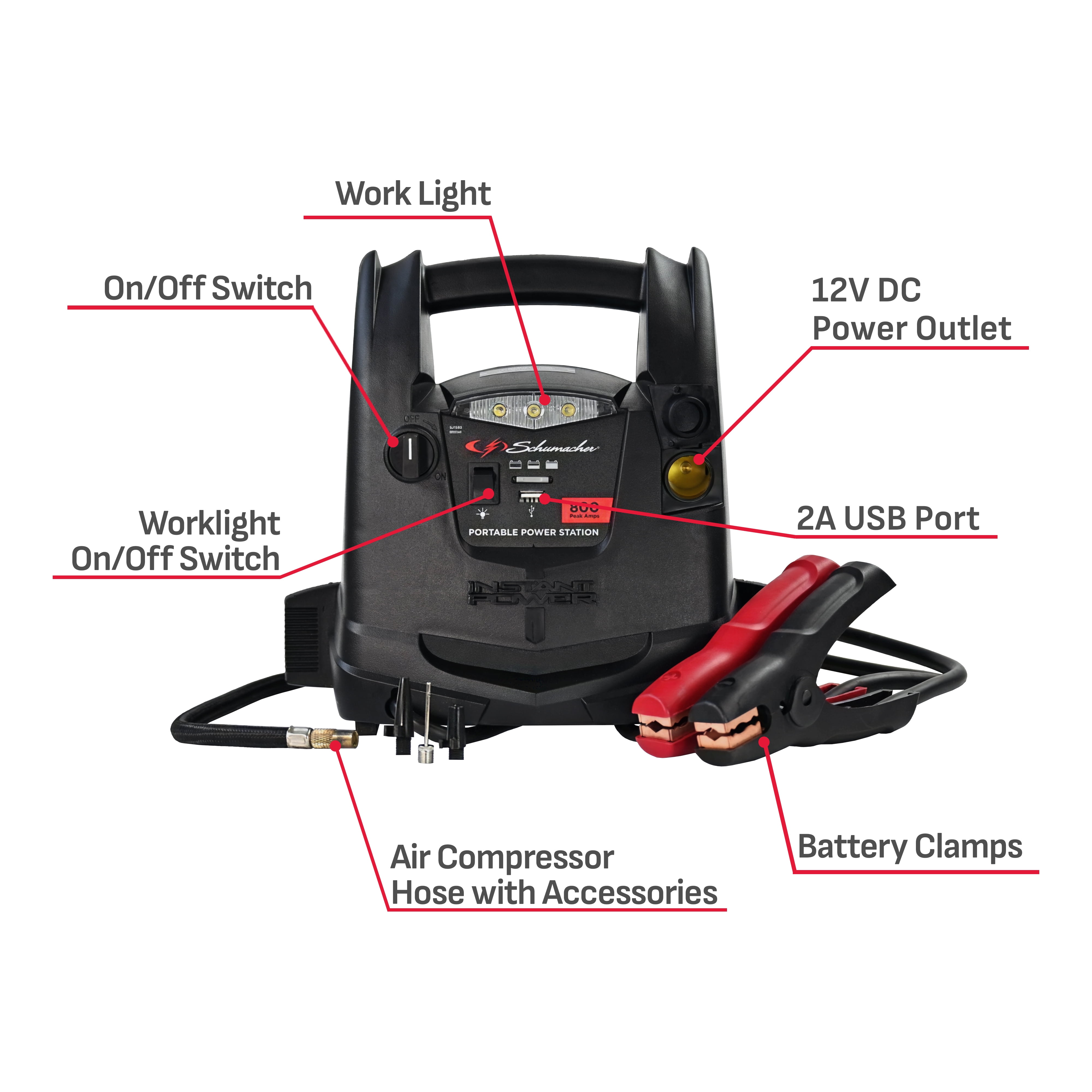 SRmama!!8kg Schumacher SJ1583 Power Station - 800A Jump Starter, 150-PSI