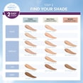 thumbnail image 4 of Covergirl Simply Ageless 3-in-1 Liquid Foundation, Fair Ivory, 1 Count, 4 of 11