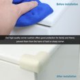 thumbnail image 5 of 4pcs Foam Corner Protector White  L Shape Cushion Table Edge Furniture Desk Guard Bumper, 5 of 7