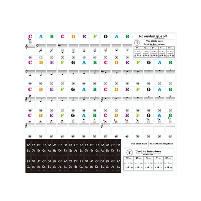 KAKOWELY piano stickers 1 Set Electronic Organ Keyboard Sticker Musical Scale Stickers Transparent Keyboard Stickers9.84"X5.51"X0.04"