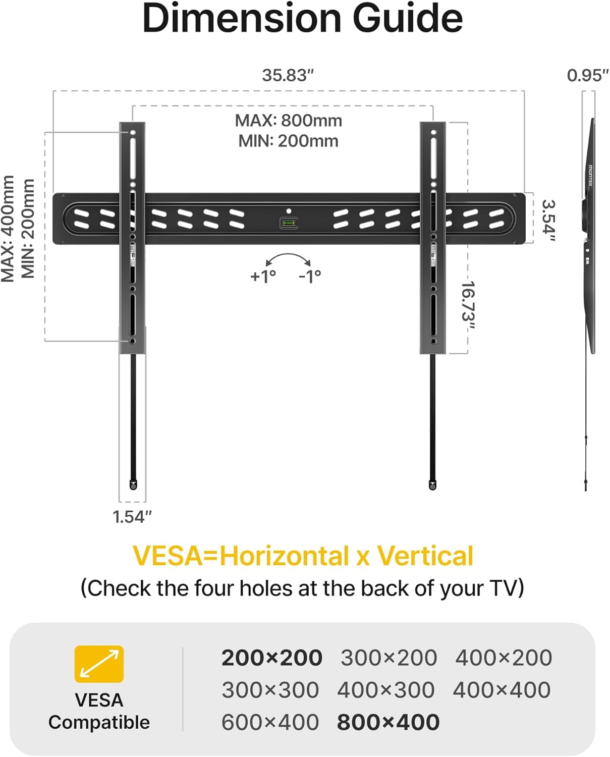 monTEK Ultra Slim Fixed TV Wall Mount for 43–95" Flat & Curved TVs, 0.95" Low Profile, Supports 150 lb, VESA 200x200–800x400, Fits 16"/18"/24" Studs