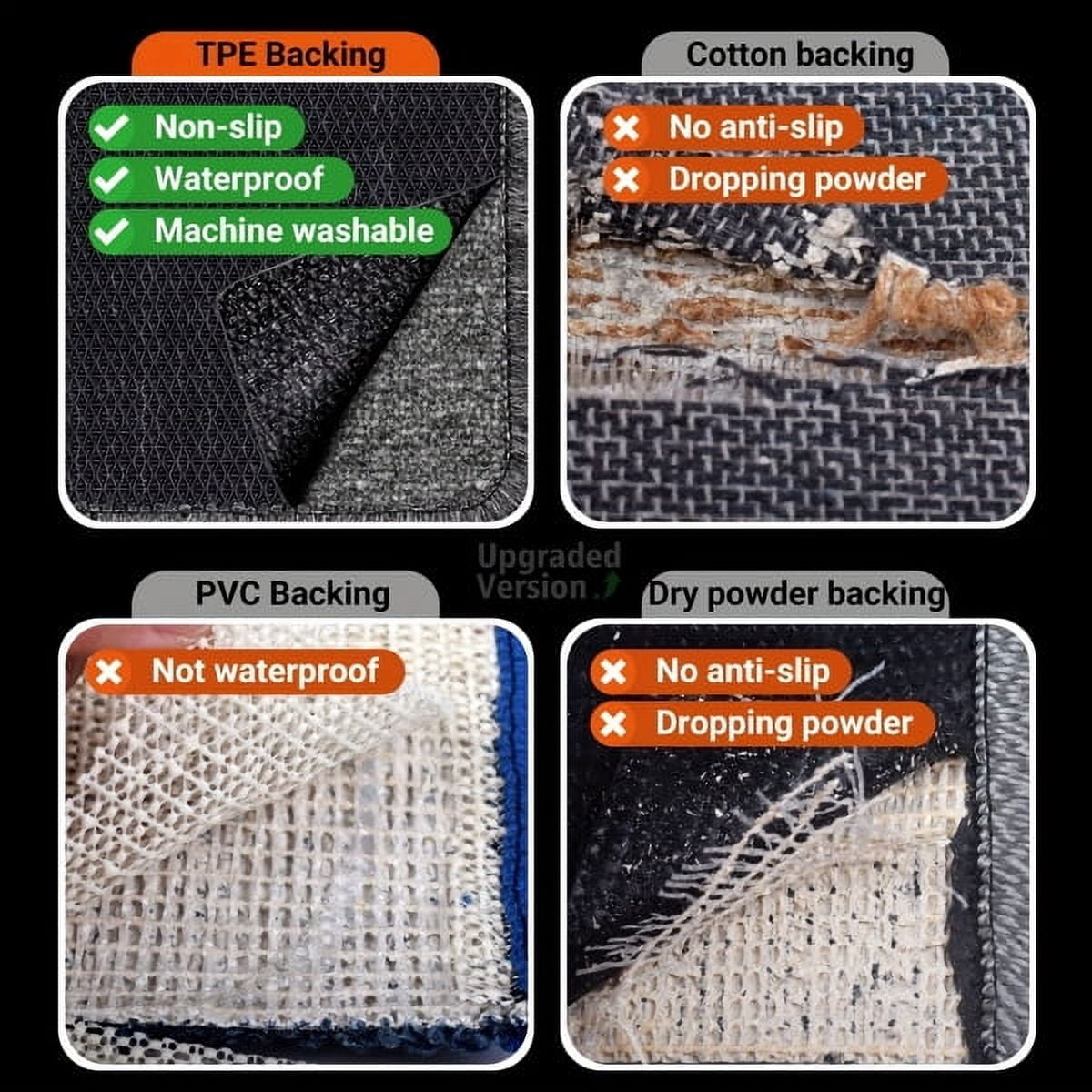 AsterOutdoor Laundry Room Runner Mat - 25.6x70.8 Inch Super Absorbent Utility Rug w/ TPE Non-Slip Backing - Machine Washable & Stain-Proof for Washer/Dryer