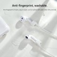 thumbnail image 2 of Correa para para AirPods 1 2 3 Pro Anti Lost Silicone Rope Holder (Blanco), 2 of 6