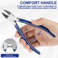 thumbnail image 3 of EIMELI 2Pcs Diagonal Cutters Precision Diagonal Cutting Pliers Ultra Sharp Spring Loaded Wire Clippers Professional Small Flush Cutter, 3 of 9