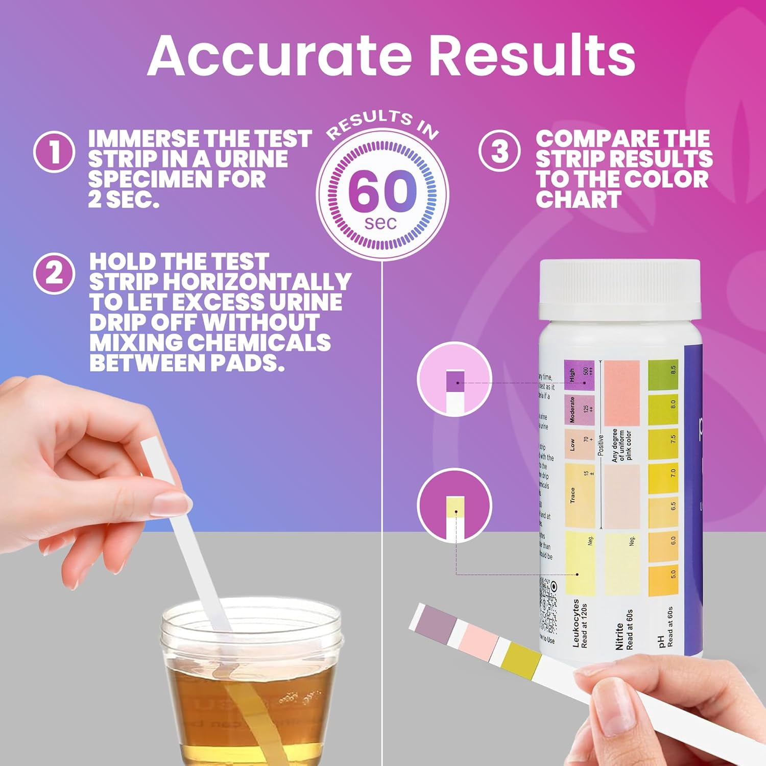 Pelvana Urinary Tract Infection Test Strips, 50-Count, 3-Parameter Nitrite, Leukocytes and pH Readings, At-Home UTI Urine Test for Women