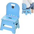 thumbnail image 1 of Plastic , Plastic Folding Step Stool, Plastic Folding Step Stool, 1 of 5