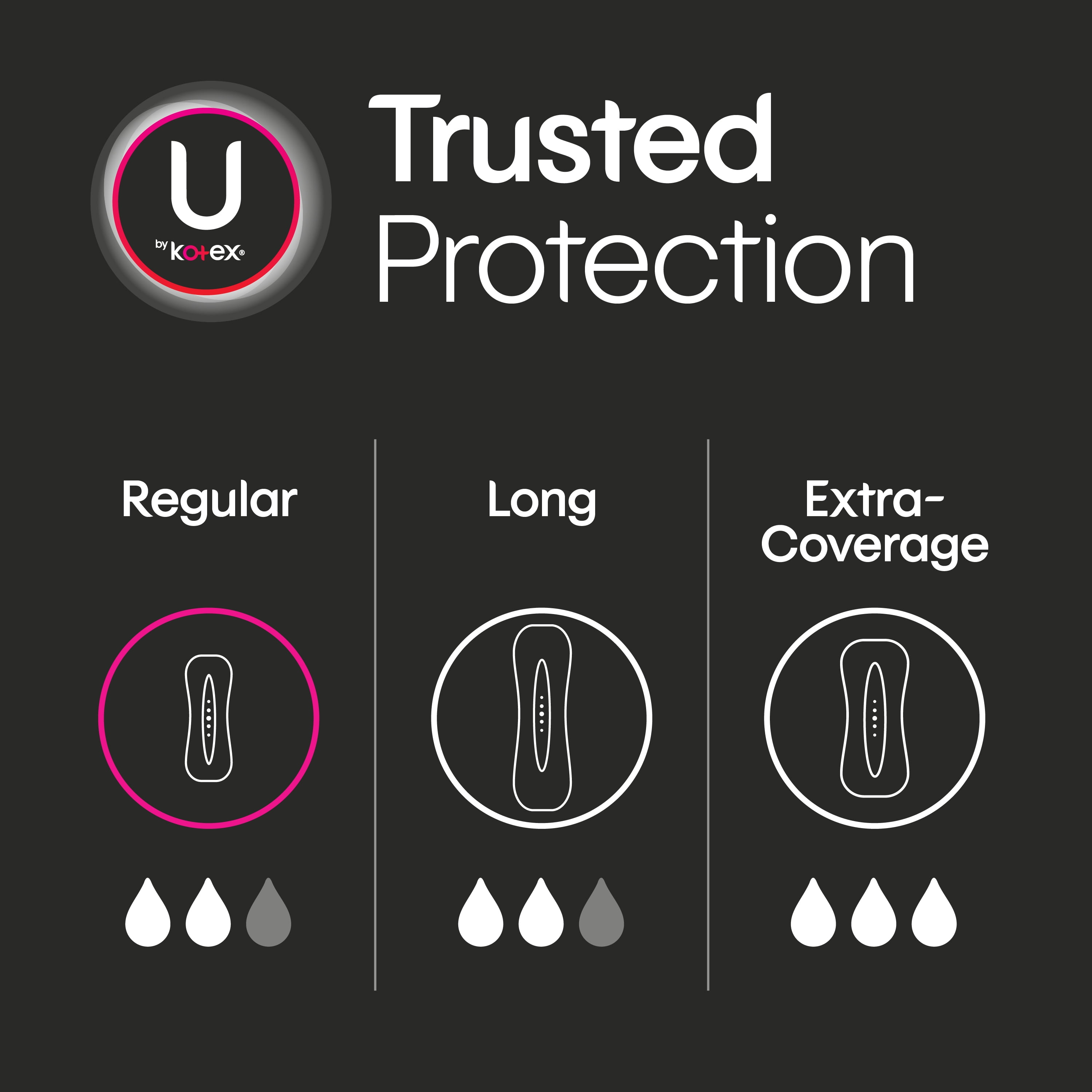 U By Kotex Lightdays Panty Liners Extra Coverage Unscented 2 Pack Walmart Com Walmart Com