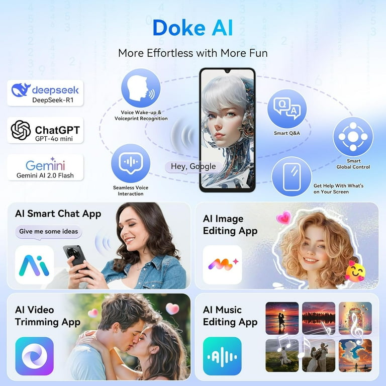 Walmart Black Friday Deals 2025 - Blackview Shark 6 Unlocked