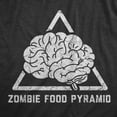 thumbnail image 2 of Mens Zombie Food Pyramid T Shirt Funny Undead Nutrition Tee for Guys (Heather Black - PYRAMID) - S, 2 of 3
