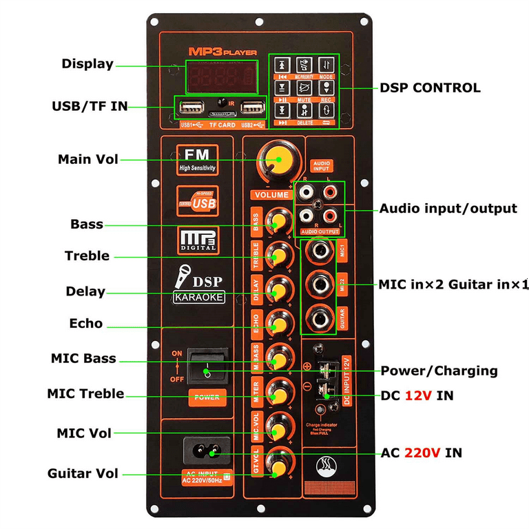 Digital Bluetooth 120W Amplifier Board for 8-12 Inch Speaker with ...