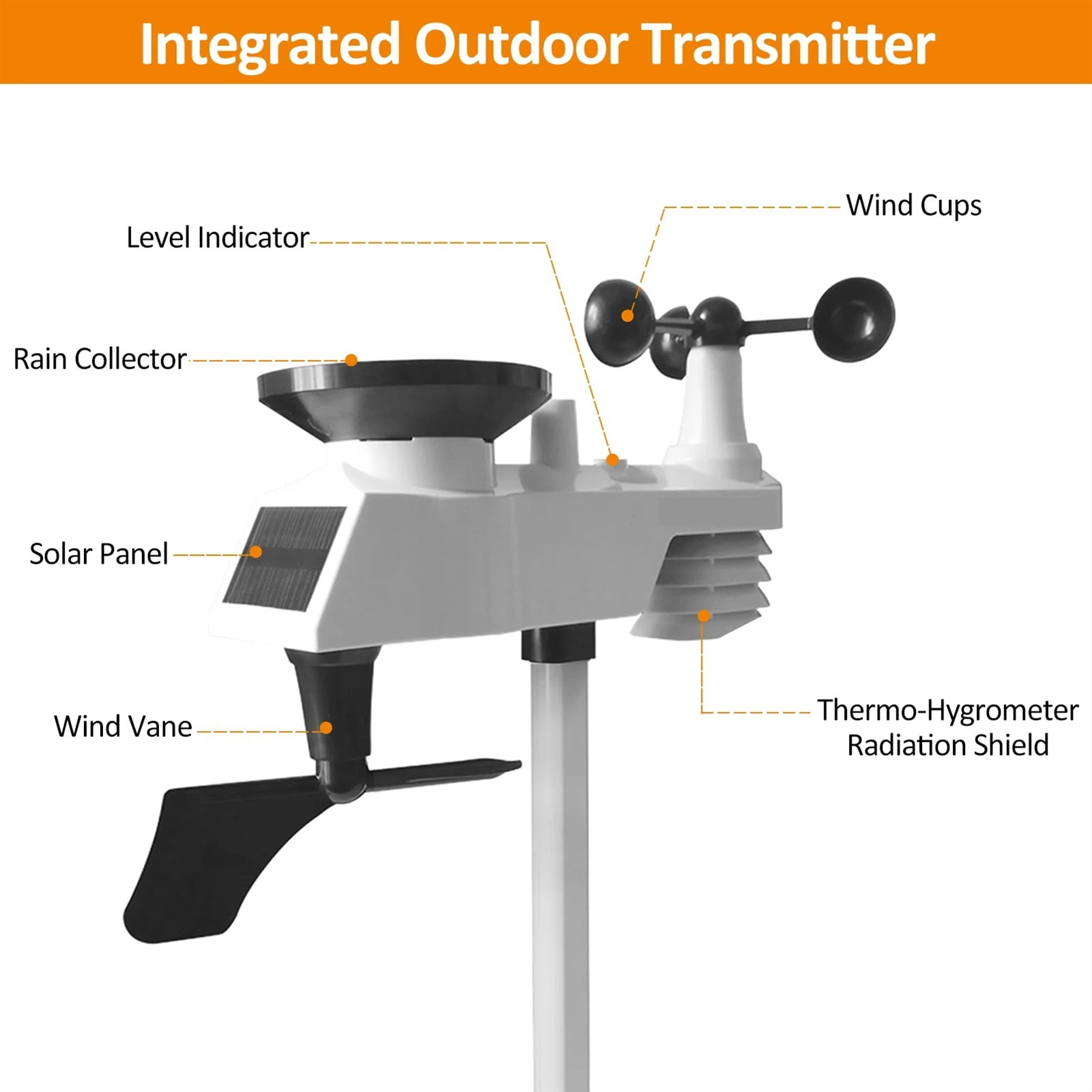 Wireless Weather Station 0366-WF Outdoor Sensor,with Weather Forecast,Temperature,Air Pressure,Humidity,Wind Gauge,Rain Gauge ,High Precision