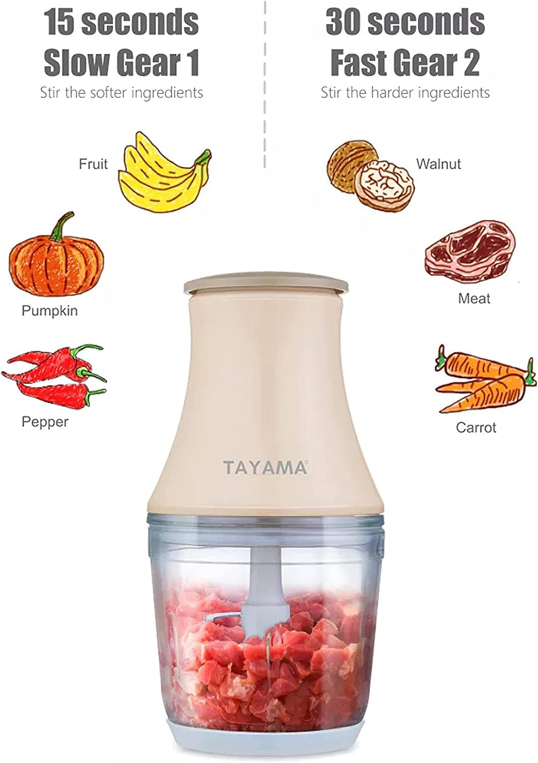 Tayama TY-388C 2.5 oz Mini Chopper 4 Layer Blade Food Processor