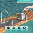 thumbnail image 4 of Kitchen Faucet with Sprayer, Brushed Nickel Stainless Steel, 3-Hole RV Utility Touch Kitchen Faucet with Side Sprayer,, 4 of 7
