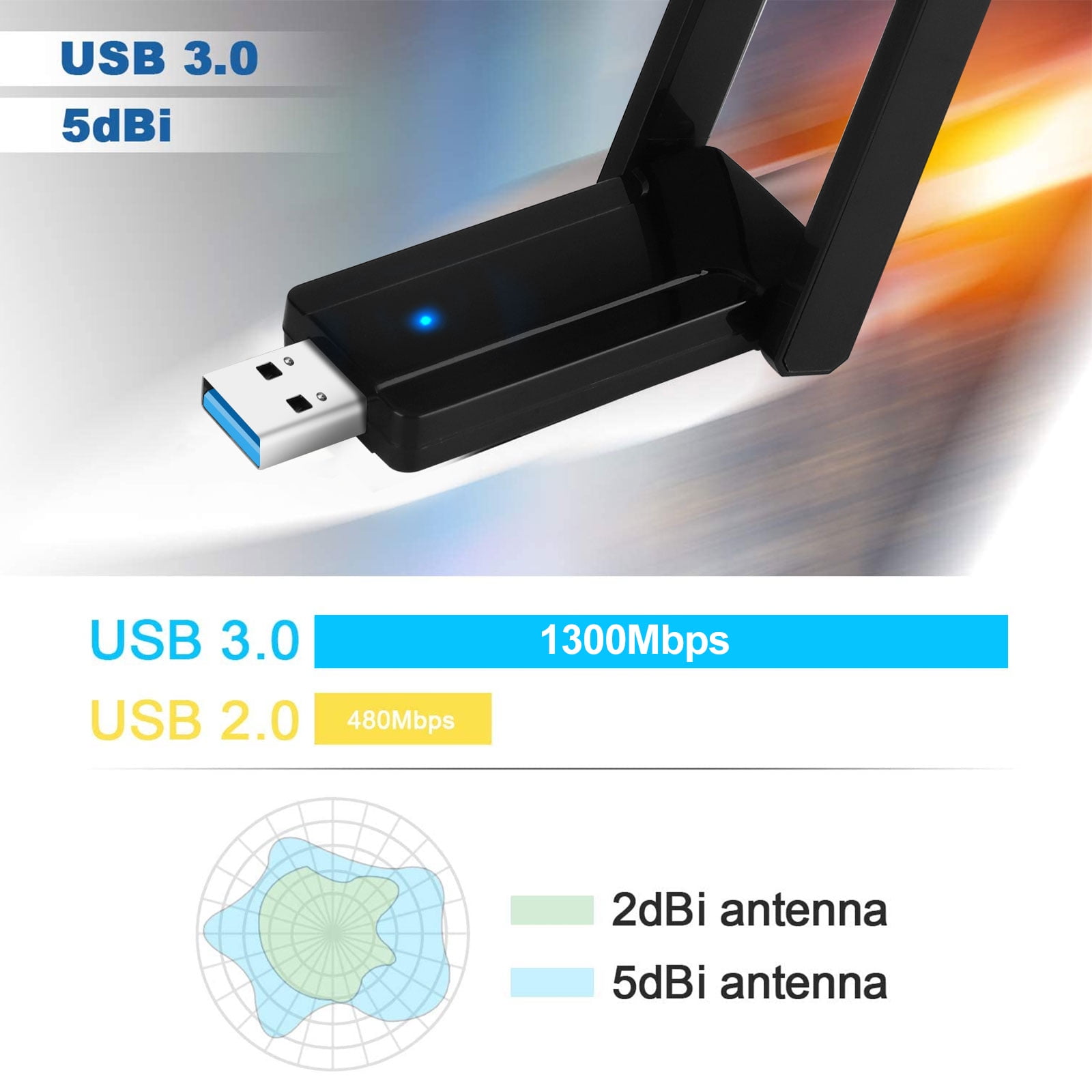 XVZ USB WiFi Dongle,1200Mbps USB 3.0 WiFi Dongle,adaptador de red inalámbrico con doble banda 2.42GHz/300Mbp 5.8GHz/866Mbps 5dB antena de para ordenador portátil de escritorio PC Windows XP/Vista/7-10 