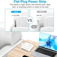 thumbnail image 5 of 14-in-1 Power Strip with 8 Outlets & 6 USB Ports (4 USB-A + 2 Type-C), 5.9ft Extension Cord, 2500W Surge Protector, Overload Protection, Wall Mountable for Home Office Desk Bedroom, 5 of 5