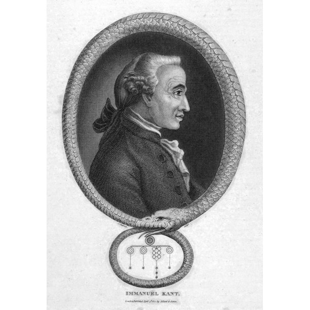 Immanuel Kant (17241804). Ngerman Philosopher. Copper