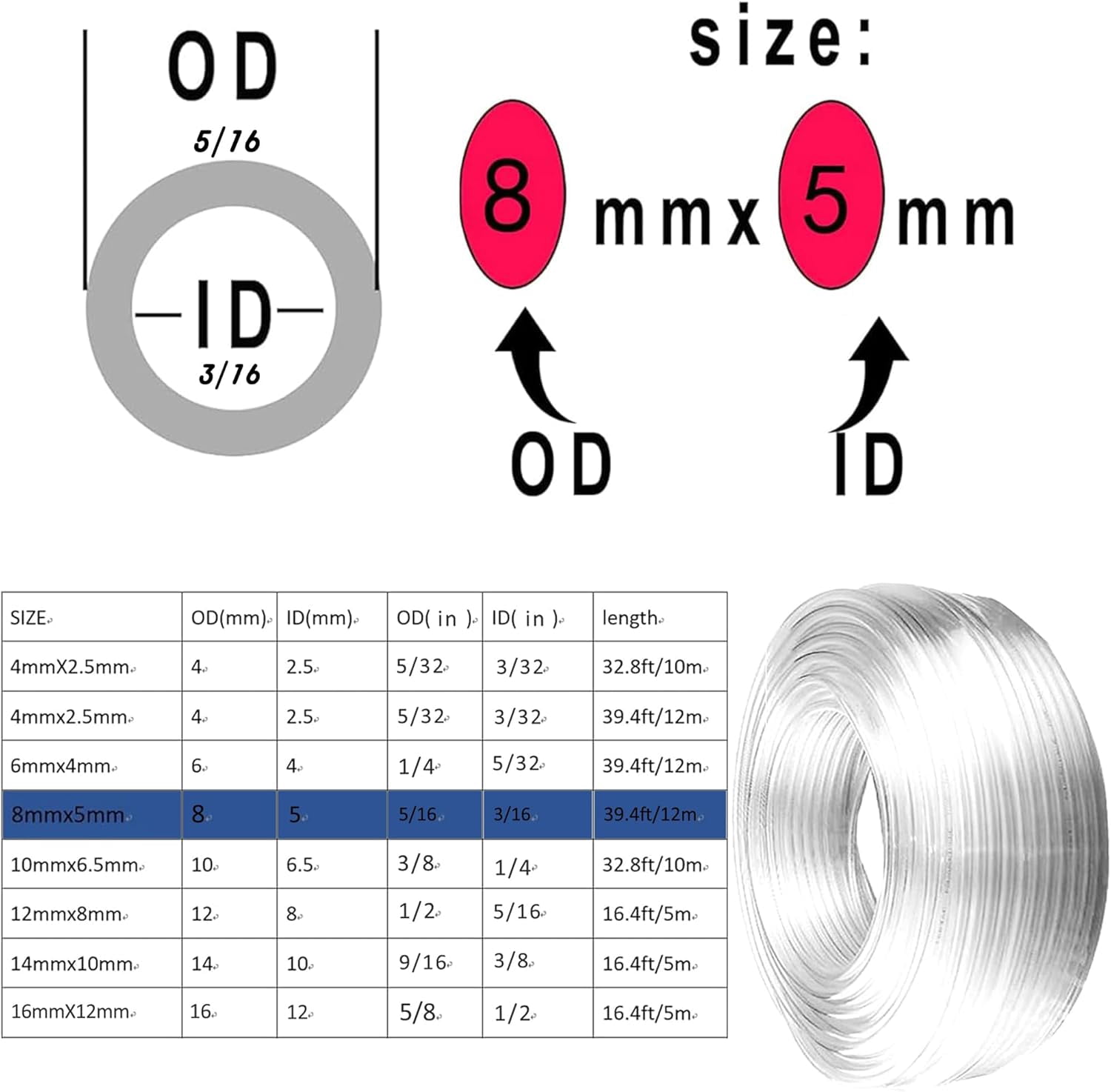 FRKSMD-Pneumatic Tubing 5/16" Tube OD PU Polyurethane Tube Air Hose Line for Air Compressor Fitting or Fluid Transfer (Clear 39.4ft 12 Meter)