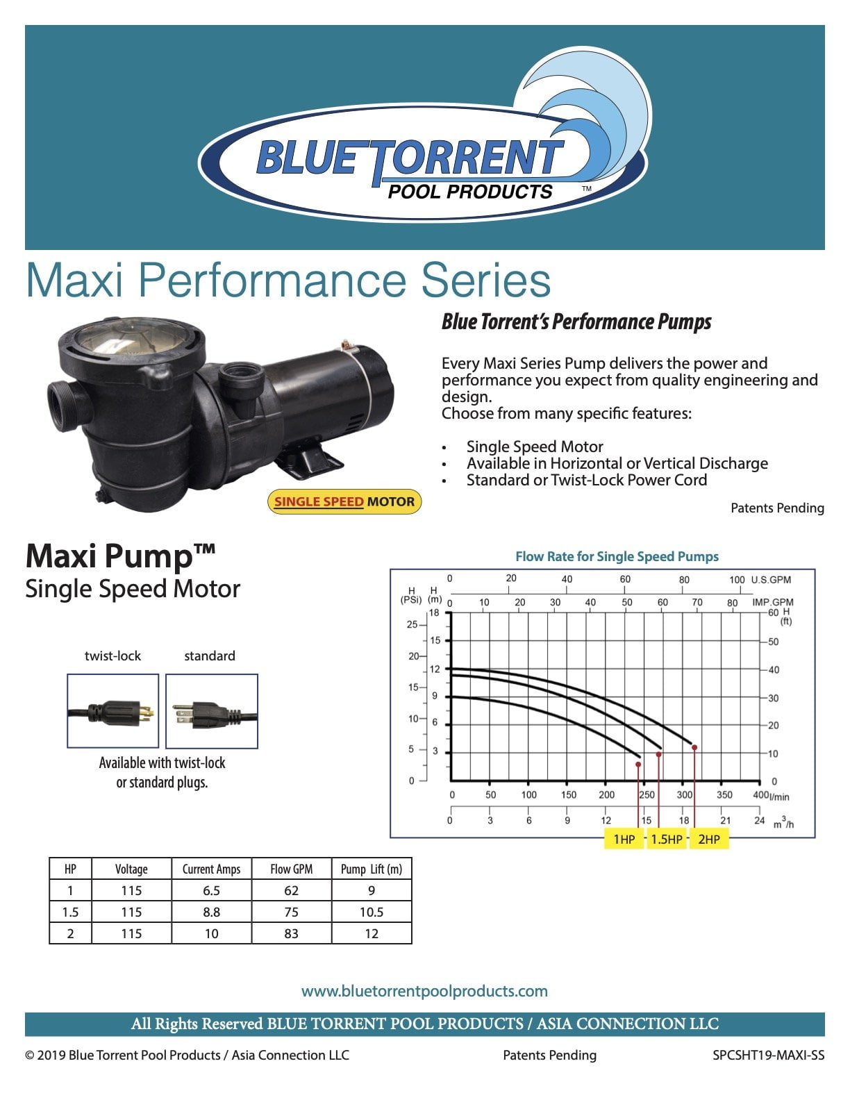 Same Day Shipping Blue Torrent Pumps 1.5HP Hurricane Pump-Dual Port ON-Off Switch/Standard Plug 