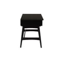 thumbnail image 3 of Linon Ryker Rattan Desk in Black, 3 of 19