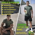 thumbnail image 4 of Dr. Price’s Electrolyte Mix – Lemon Lime Flavor, 30 Packets | Sugar-Free Hydration Powder with Trace Minerals, 4 of 9