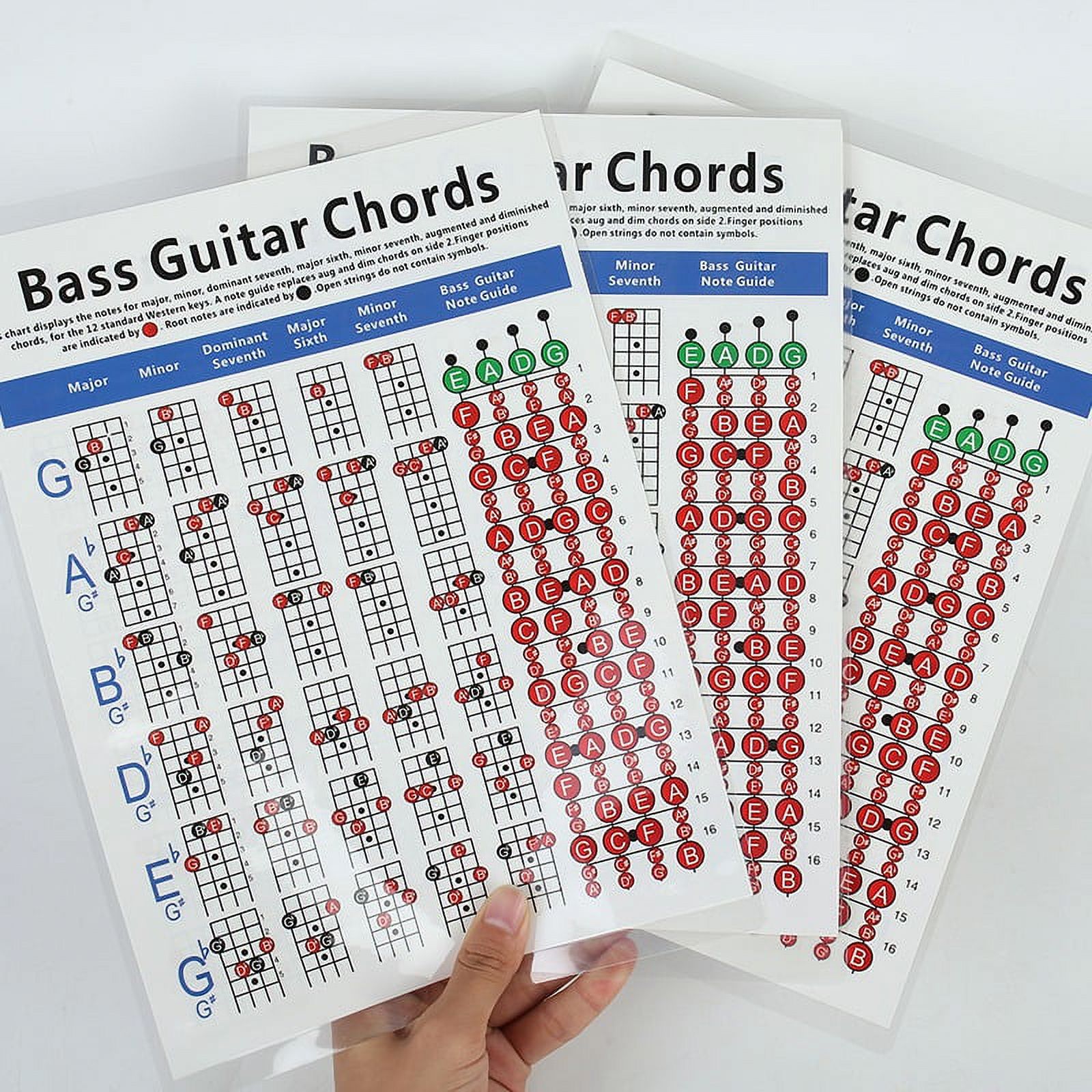Electric Guitar Chord Chart 4 String Guitar Chord Fingering Exercise ...