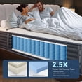 thumbnail image 6 of Babo Care 12 inch King Mattress in a box,Double Sided Hybrid Mattress with Cooling Gel Memory Foam,Motion Isolation,Medium Firm, 6 of 8