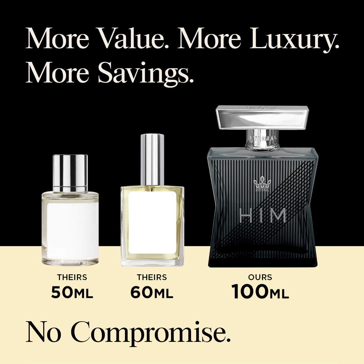 Eternal Fragrance HIM, Clean Citrus, Modern Aromatic Woods Eau de Parfum, Inspired by Myself Cologne for Men, 3.4 oz (100ml) Spray