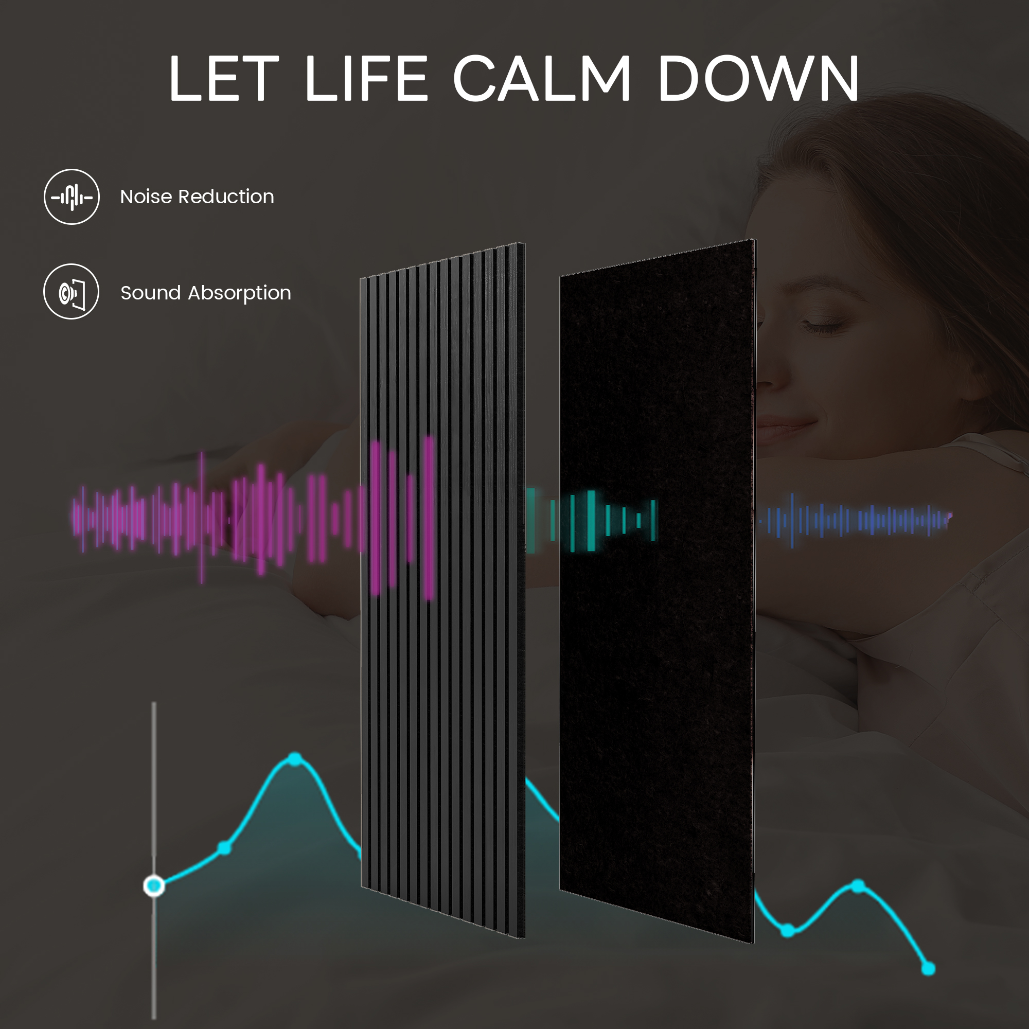 Melocadol 2Pcs Sound Proof Wood Slat Panels, 47.4" x 23.6" Acoustic Wall Panels for Interior Wall Decor Noise Cancelling, Sound Absorbing Panel, Easy to Install, Black